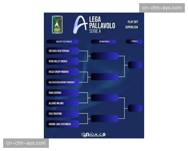 球队操作档次划分：争冠组、季后赛组、重建组，新赛季WNBA格局分层明显
